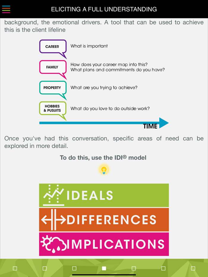 Business Developement