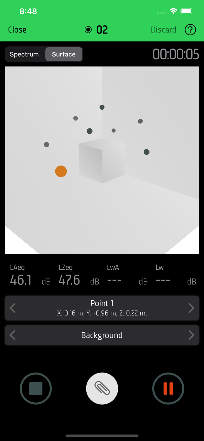 Product Noise Partner