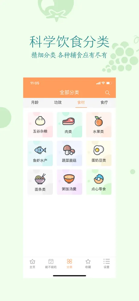 孕妇食谱大全-怀孕期食谱
