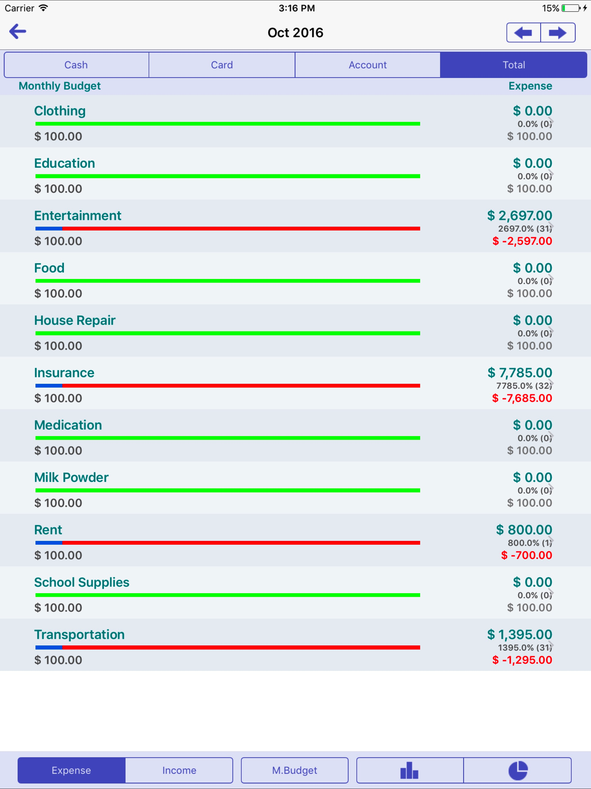 Gold Money Lite "for iPad" screenshot 3
