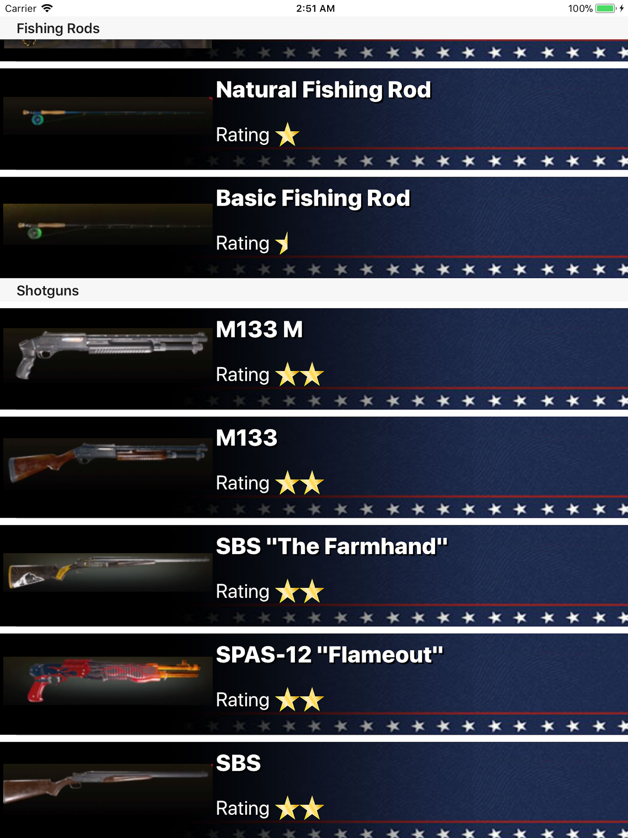 Gun Guide For Far Cry 5 screenshot 3