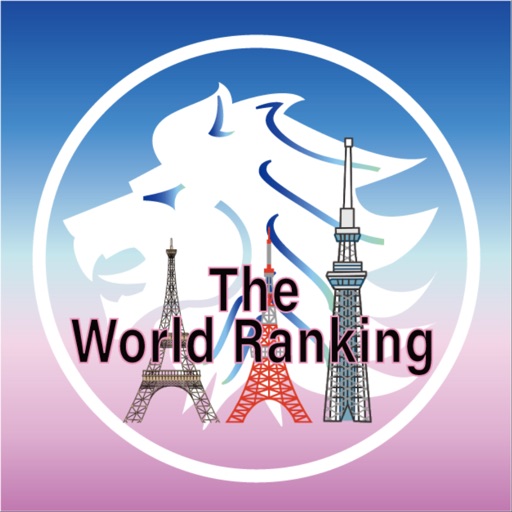 The World Ranking