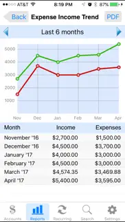 accounts 2 lite - checkbook iphone screenshot 4