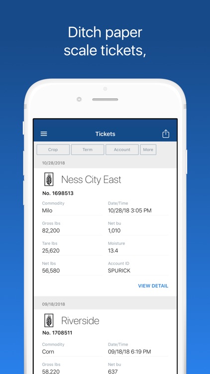 Bondurant Grain Company