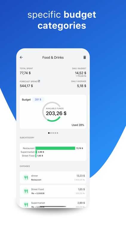 Tripexbud Travel & Save money screenshot-4
