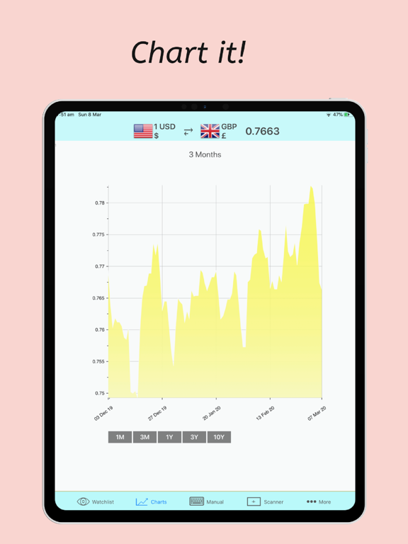Screenshot #6 pour CurrencyCam