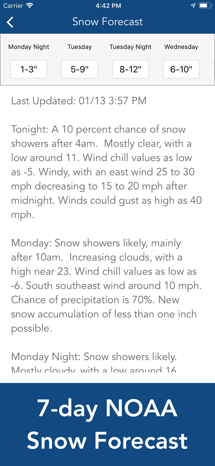 Ski Tracker and Snow Forecast