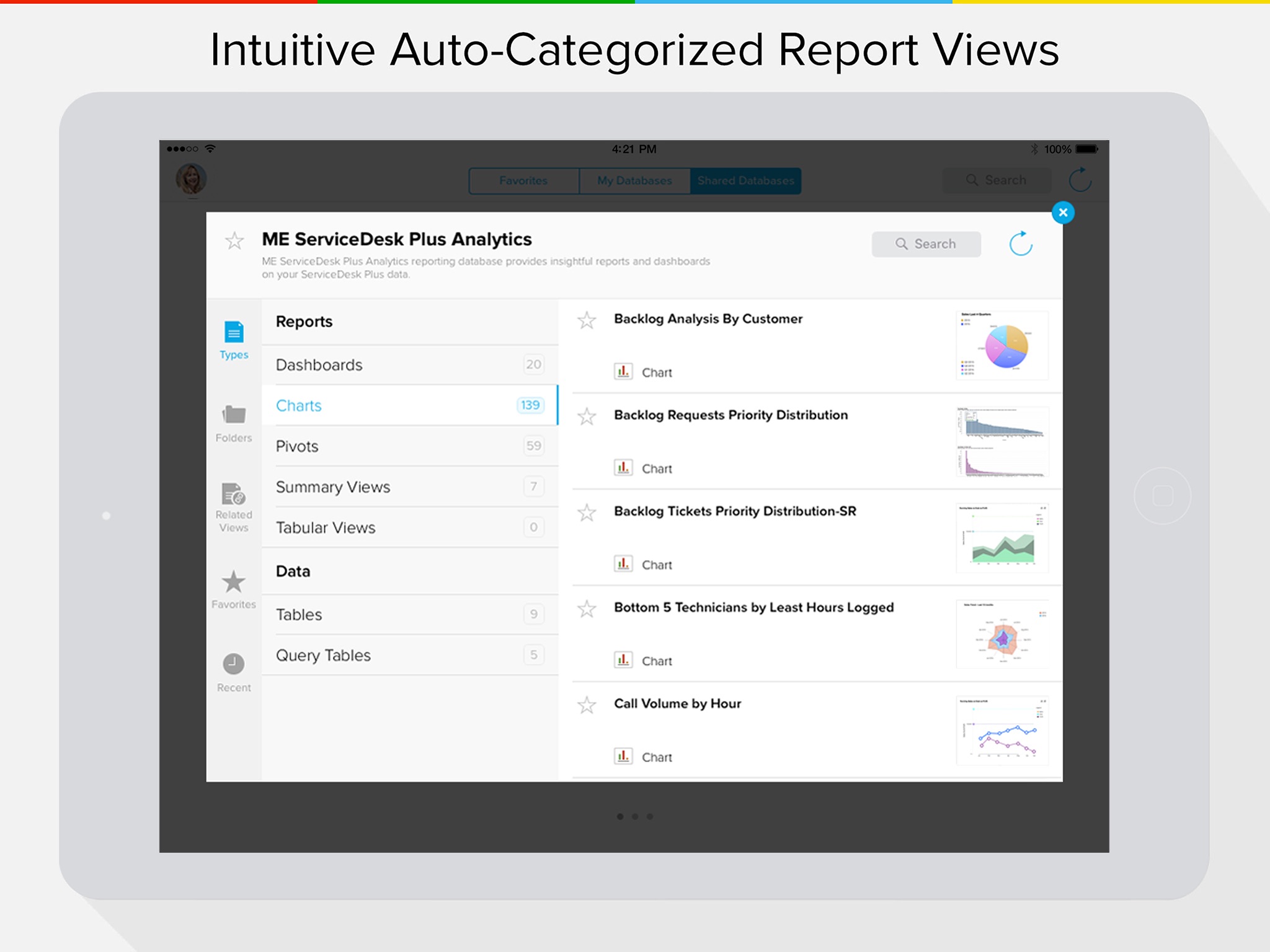 ManageEngine Analytics Plus screenshot 2