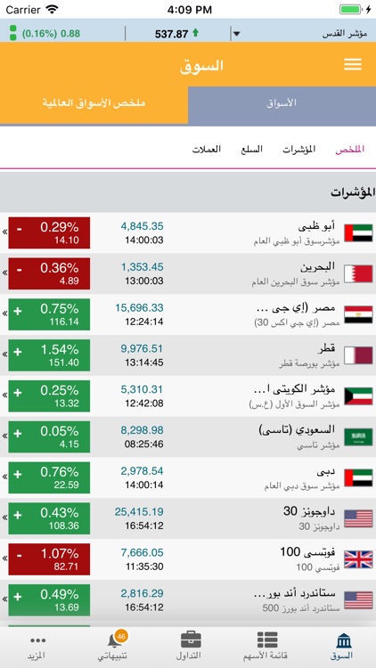 Alwasata Online Trading (GTN) screenshot-5
