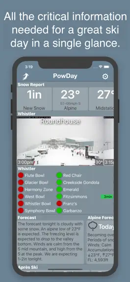 Game screenshot PowDay mod apk