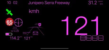 Speedometer ٞ