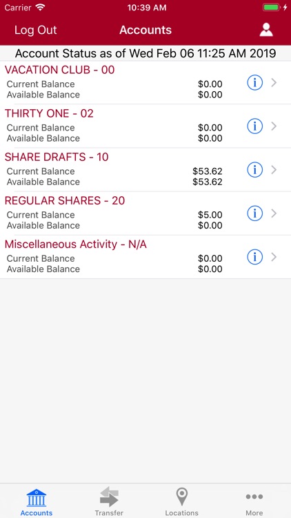 Kraftcor Federal Credit Union