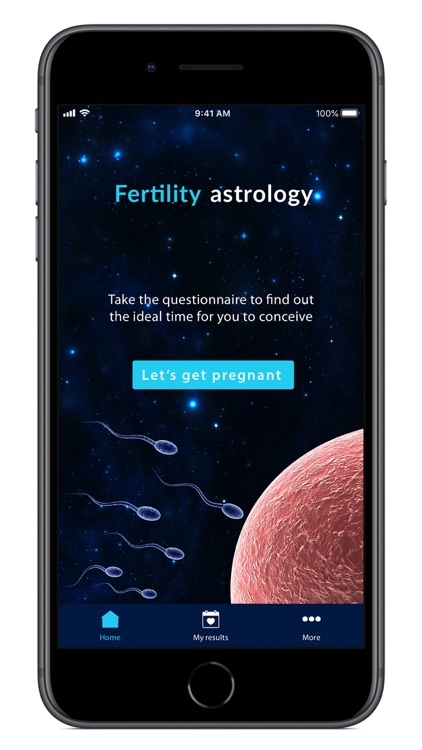 Fertility Astrology