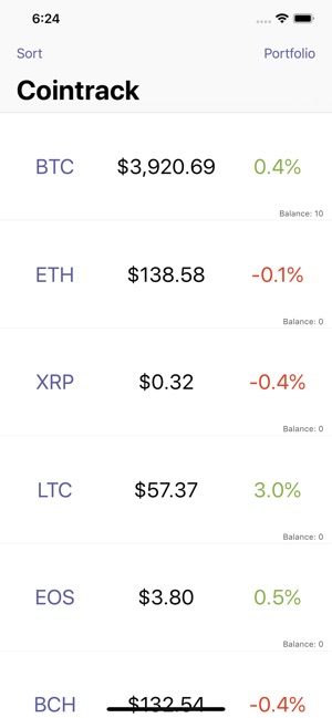 Cointrack: real-time values(圖1)-速報App