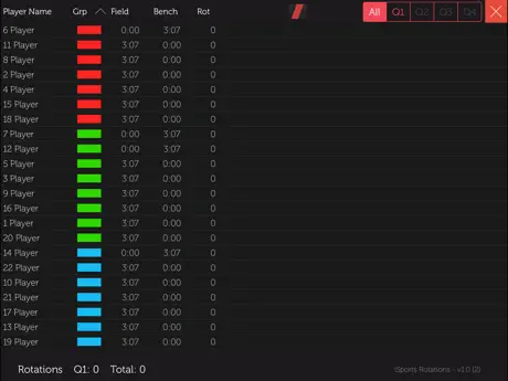 iSports Rotations Community