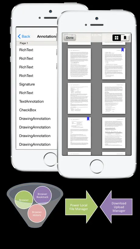 PDF Annotate Expert - eSign