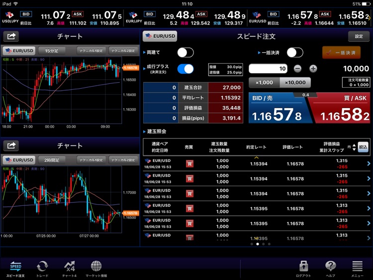 FXダイレクトプラス for iPad screenshot-3