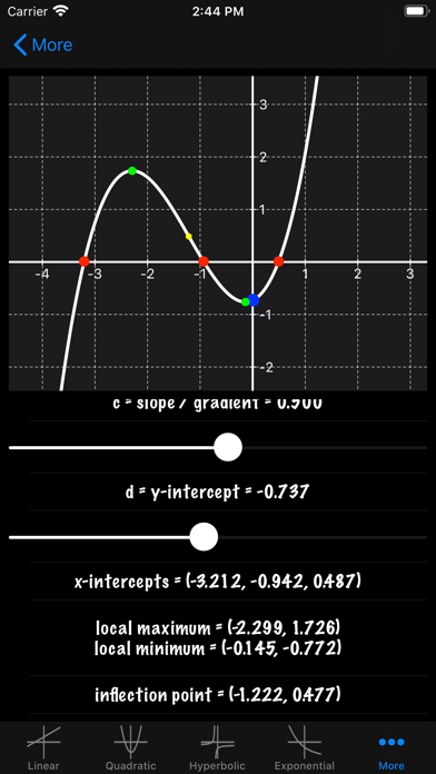 LearnGraphs Screenshot