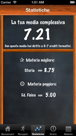 Game screenshot iScuola hack