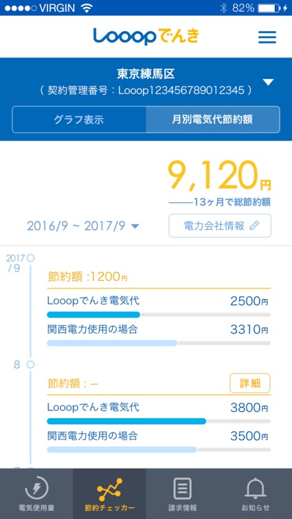 Looopでんきアプリ