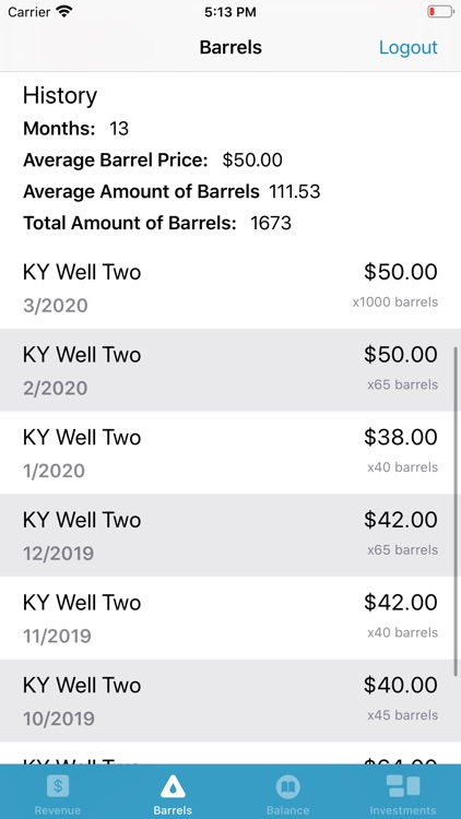 Kelcas Investment screenshot-3