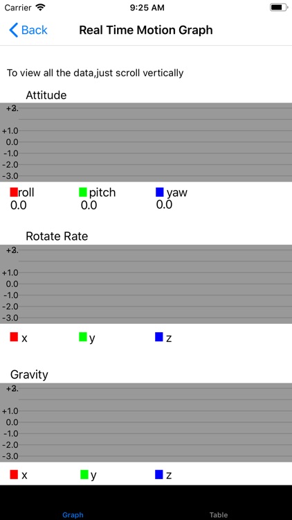 Device Motion Detective screenshot-3