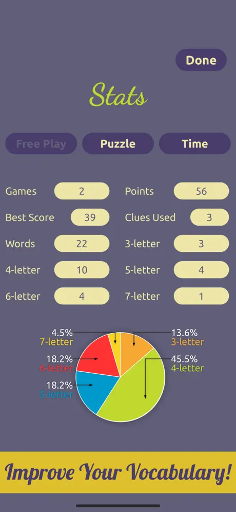 Spell Mania : Unscramble Words