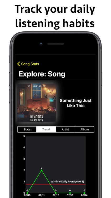 Song Stats for Apple Music screenshot-5