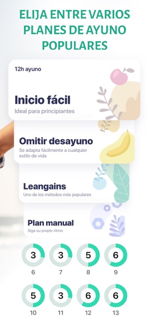 Sitio web de ayuno