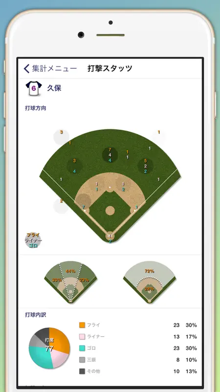 SmartScorer screenshot 3 of 4