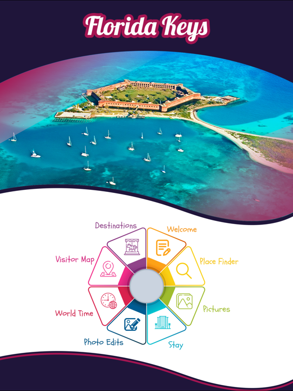Screenshot #5 pour Florida Keys Travel Guide