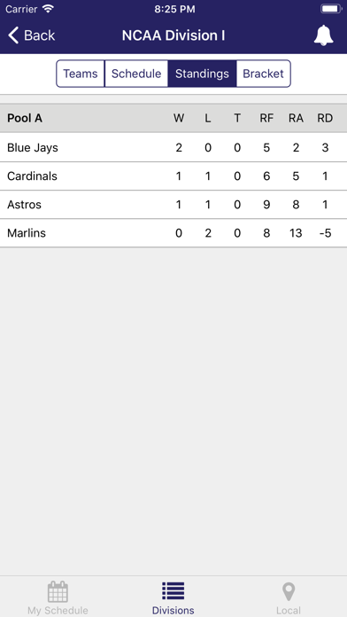 THE Spring Games iPhone screenshot 4 - Sports app