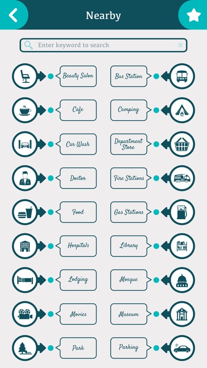 City of Miami screenshot-3