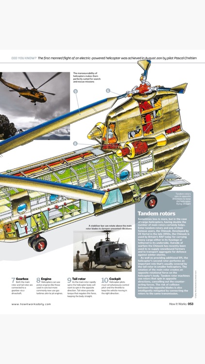 How It Works: digital edition screenshot-6