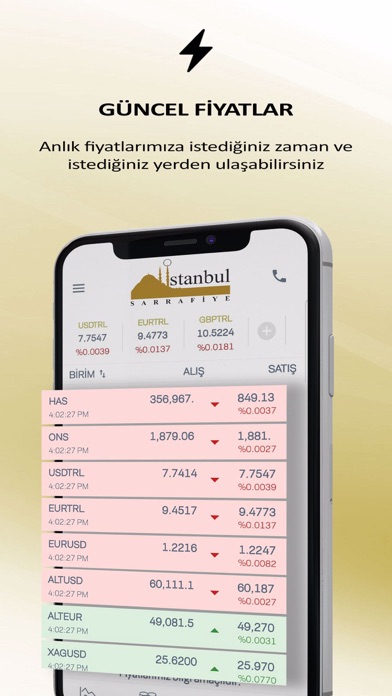 İstanbul Sarrafiye Screenshot