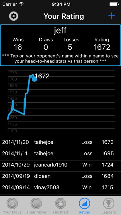 Checkers By Post screenshot-4