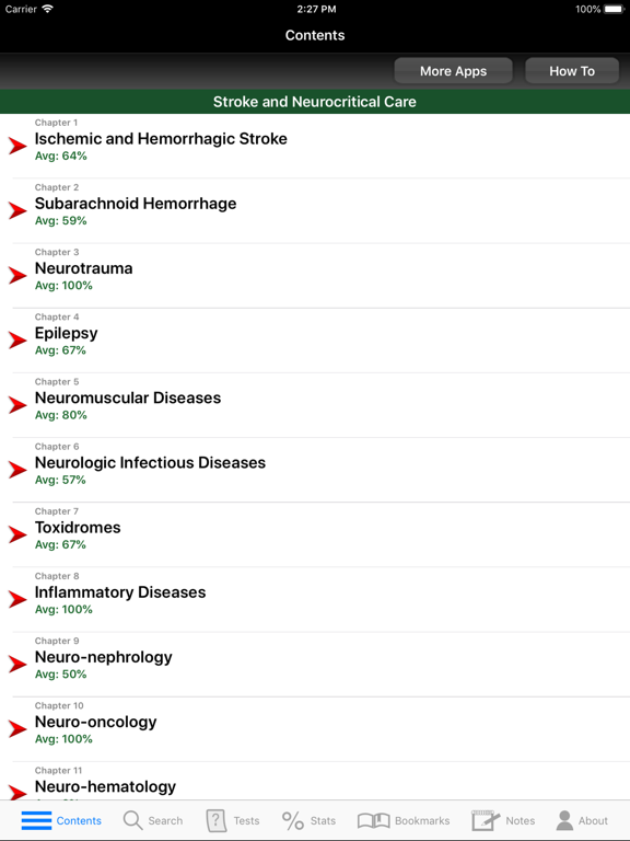The NeuroICU Board Review iPad screenshot 2 - Medical app