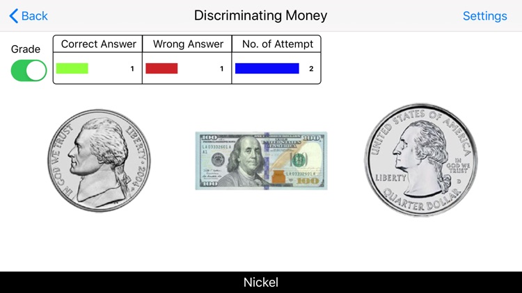 Discriminating Money (US)