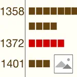 ChronologyMaker App Alternatives