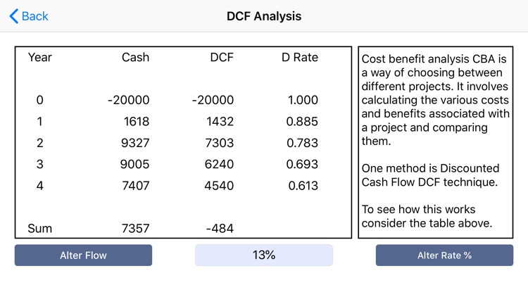 Economics 4 Students screenshot-3