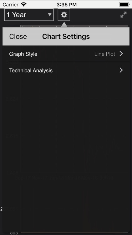 亨達證劵 screenshot-4