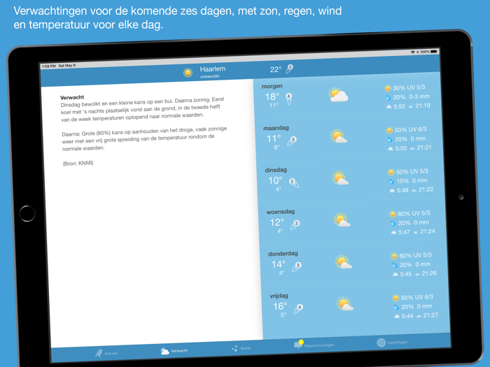 Weerbericht Nederland