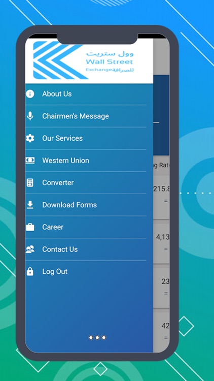 Wallstreet Exhange Kuwait