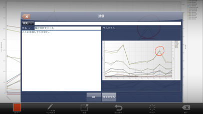 MotionBoard Cloud Mobileのおすすめ画像4