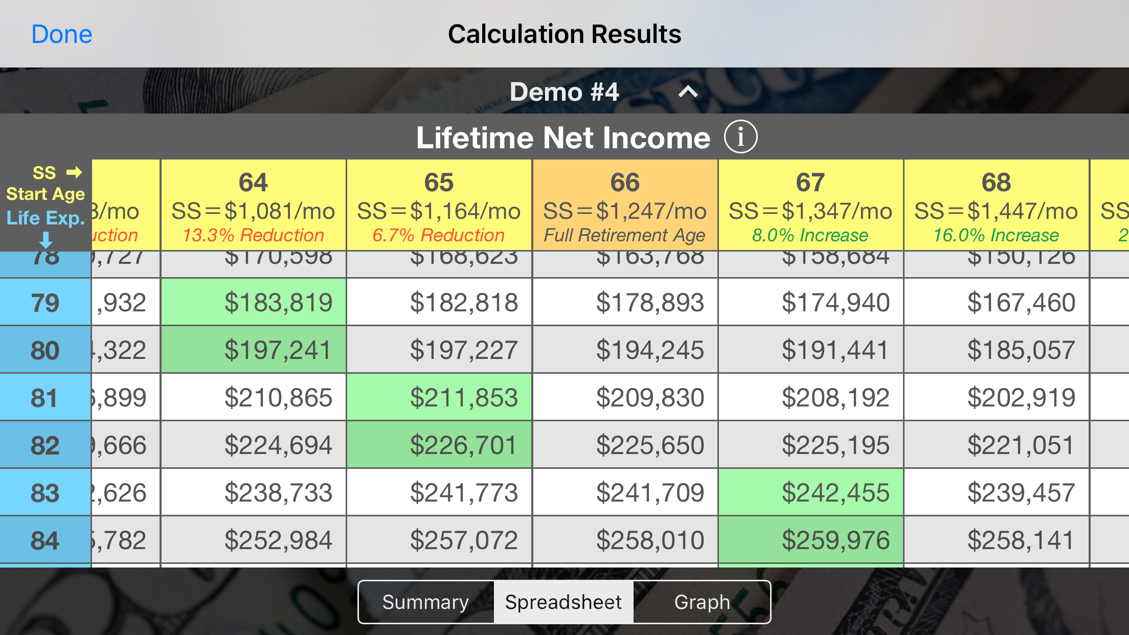 Social Security Calculator