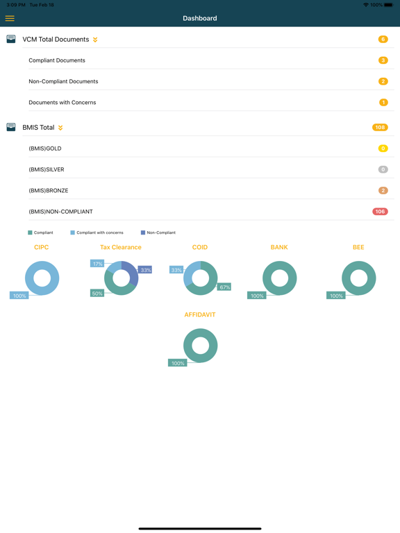 Screenshot #5 pour Vendor Compliance Management