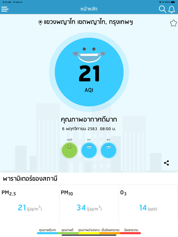Screenshot #6 pour Air4Thai