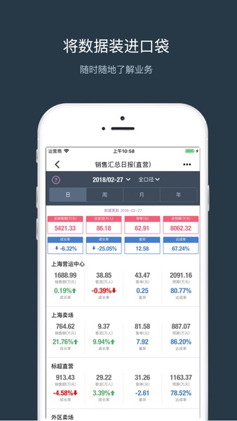 【图】数字联华(截图2) 【图】数字联华(截图2)