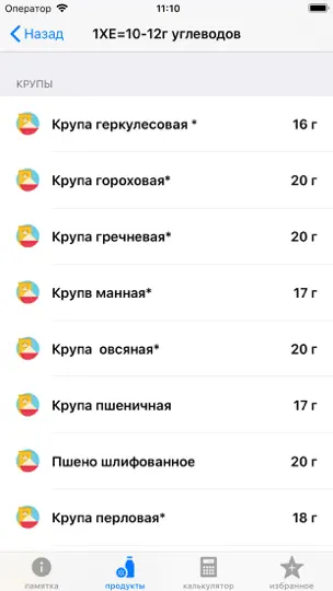 Скриншот Диабет и Углевод на iPhone 5