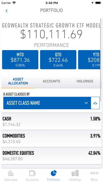 Wellacre Wealth screenshot-4